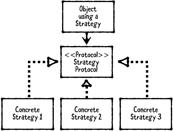Strategy_Diagram.png